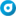 Smartphoto CH